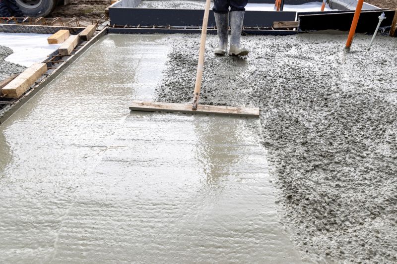 Contact About Concrete Floor Laying
